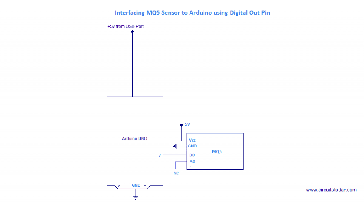 MQ5 gas sensor circuit diagram