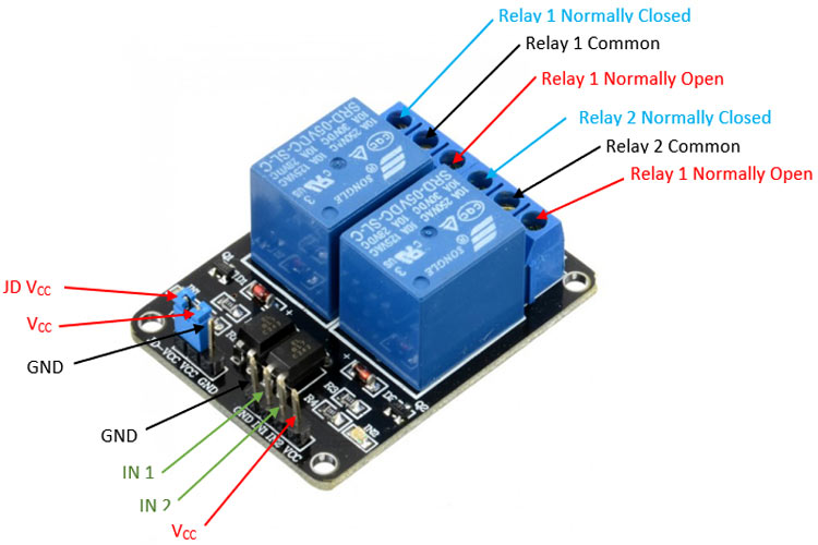 2 channel relay module 5v dual channel relay in pakistan majju pk