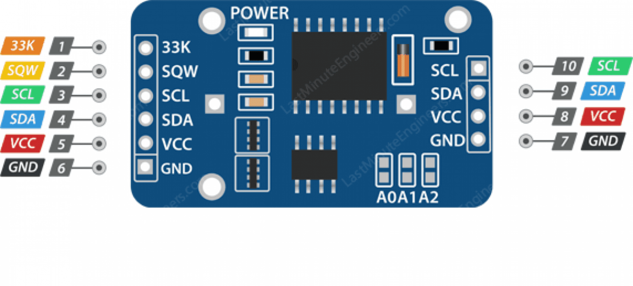 DS3231 RTC Module DS3231 Real Time Clock Module | Majju PK