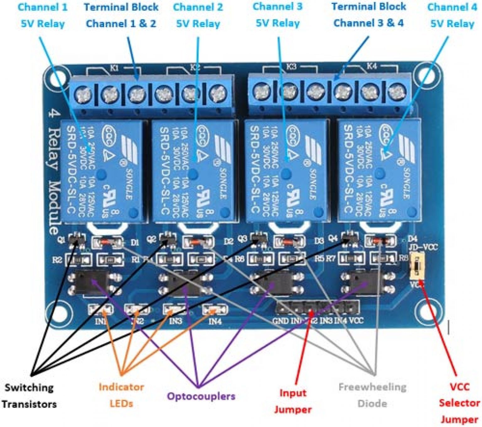 4 relay module arduino connection