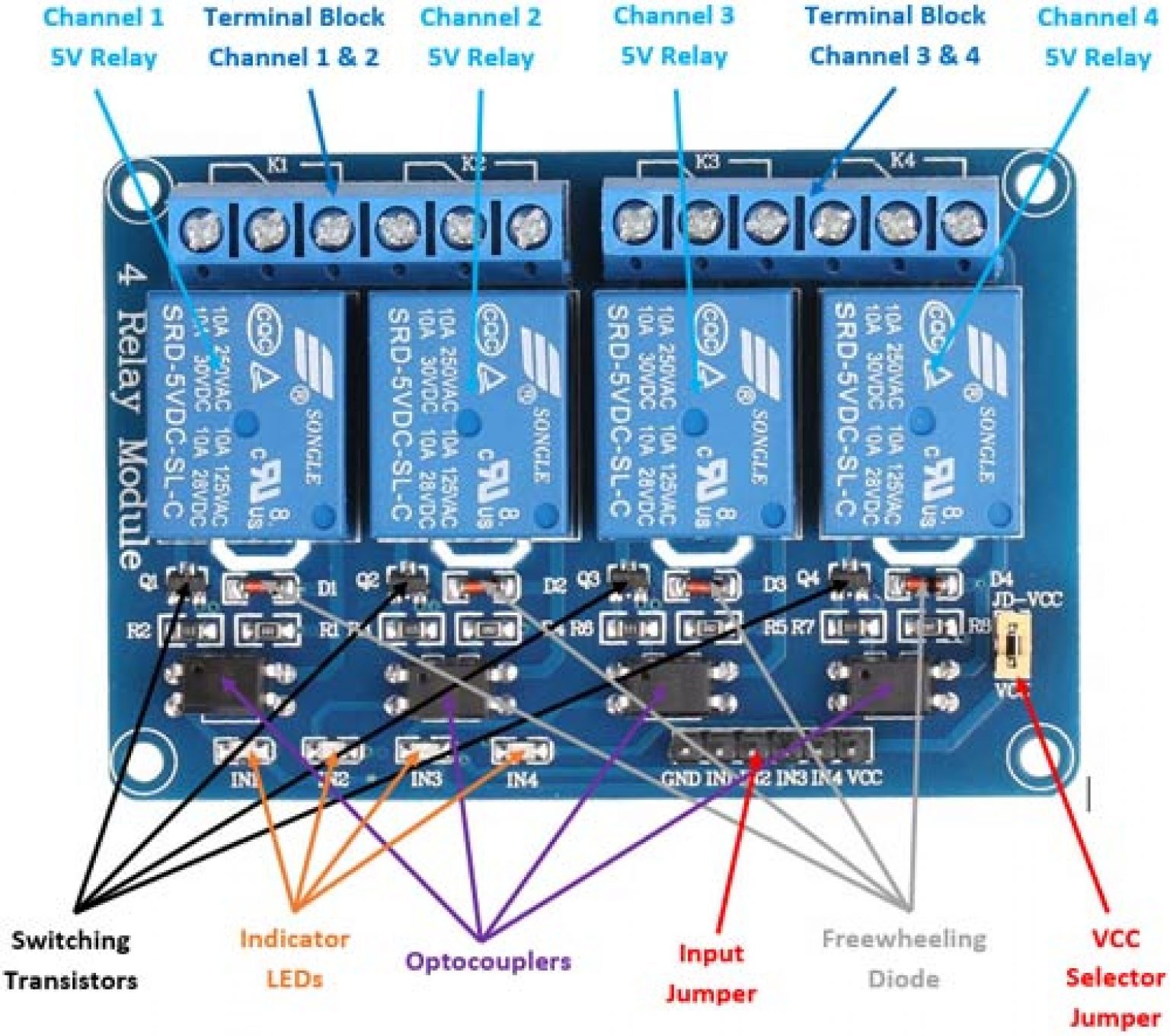 5v 4 Channel Relay Module Four Channel Relay Module Majju Pk