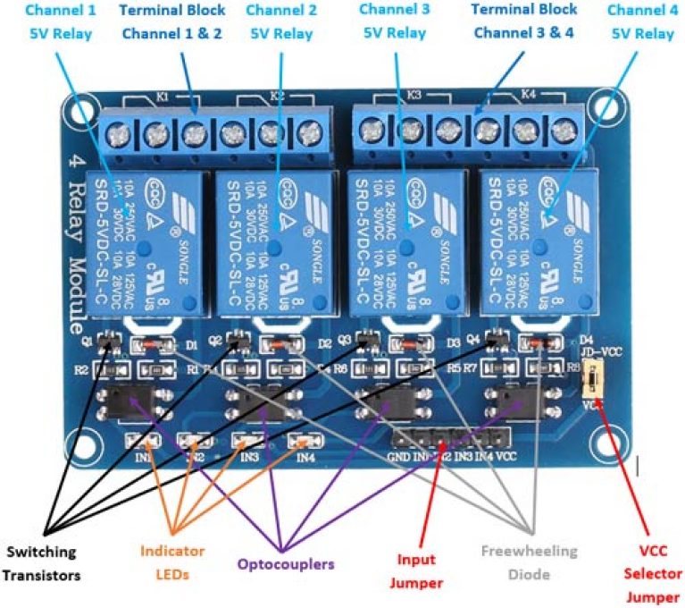 5v 4 Channel Relay Module Four Channel Relay Module Majju PK 5v 4 Channel Relay Module Four Channel Relay Module Majju PK