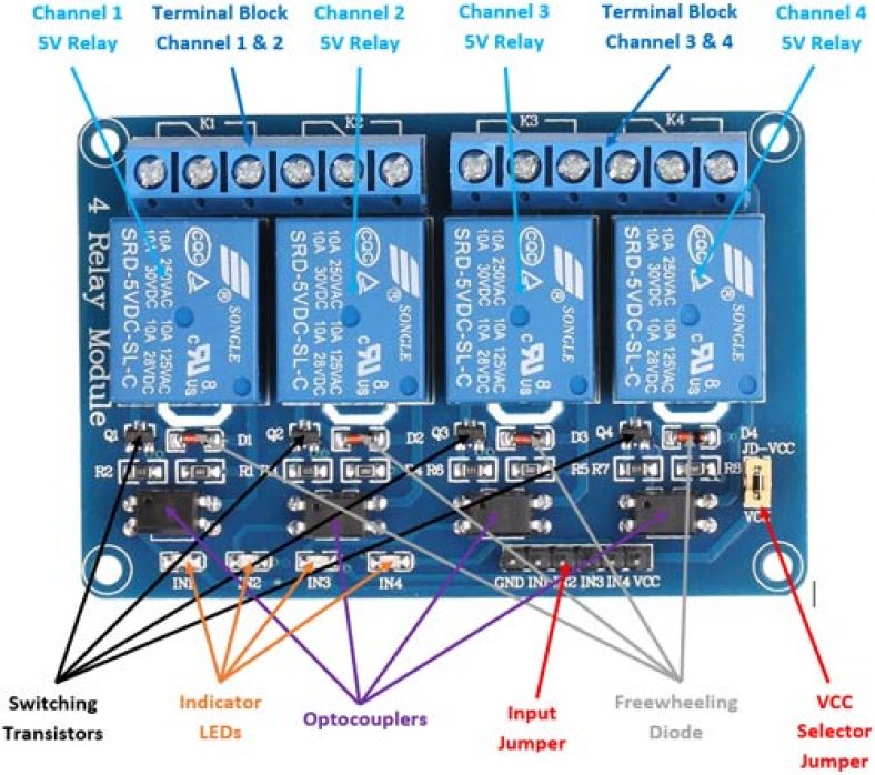 5v 4 Channel Relay Module Four-Channel Relay Module | Majju PK