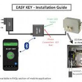 EASY KEY FOR ELECTRIC DOOR LOCK