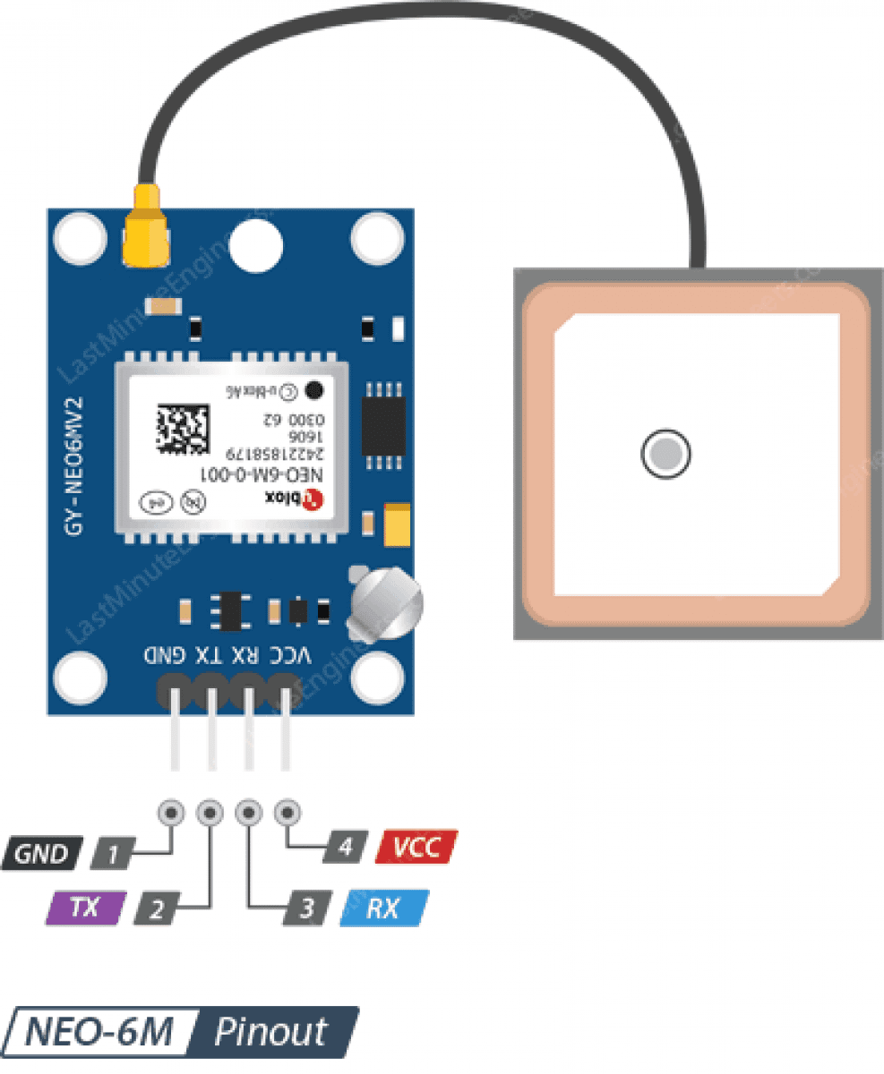 Ublox-NEO-6M-GPS-Module-Pinout