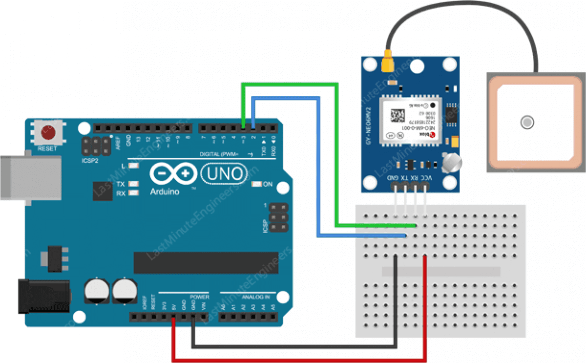 ublox neo-6m gps module arduino