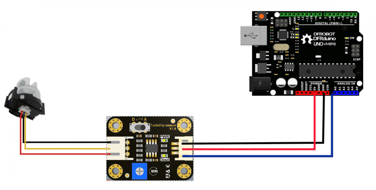 Turbidity sensor pinout