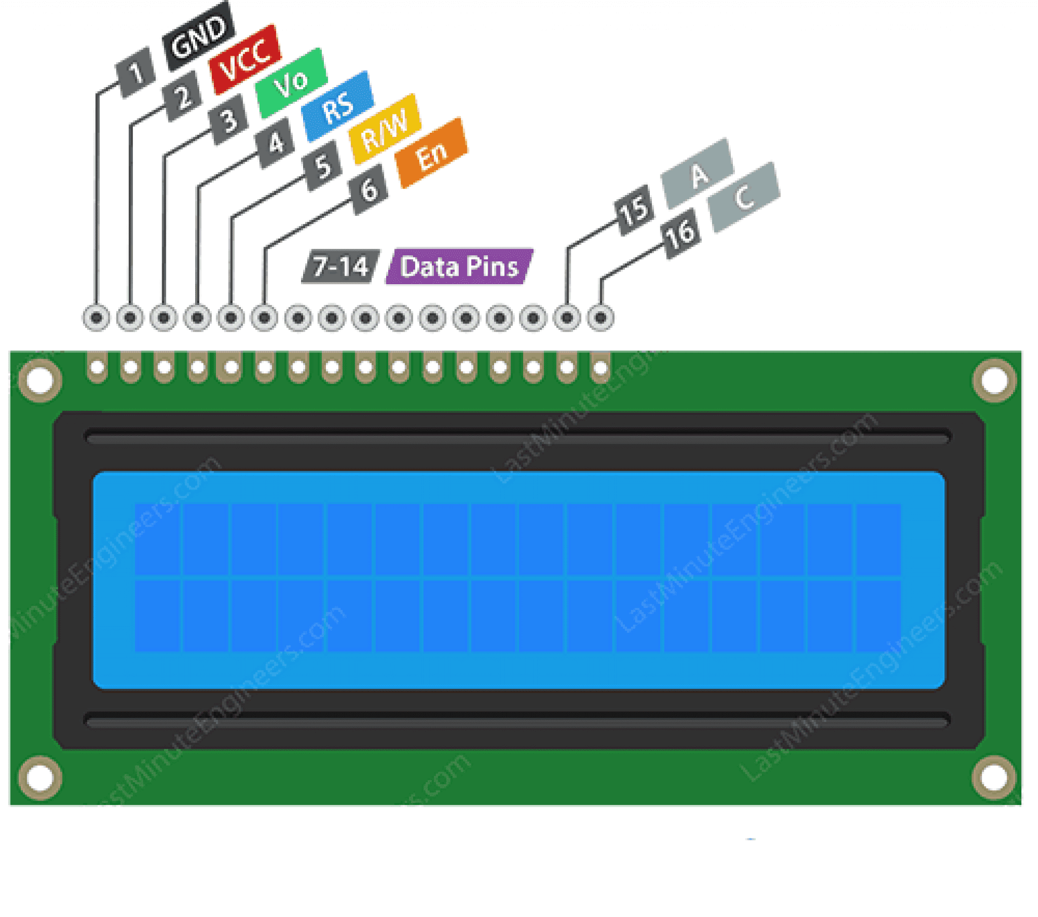 display lcd 16x2 datasheet pdf