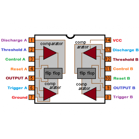 NE556 dual timer IC - Image 3