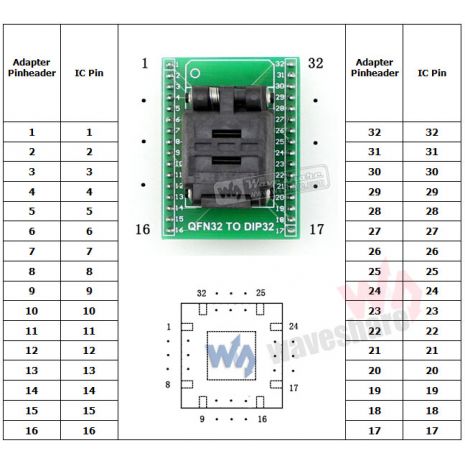 QFN32 TO DIP32, Programmer Adapter - Image 3